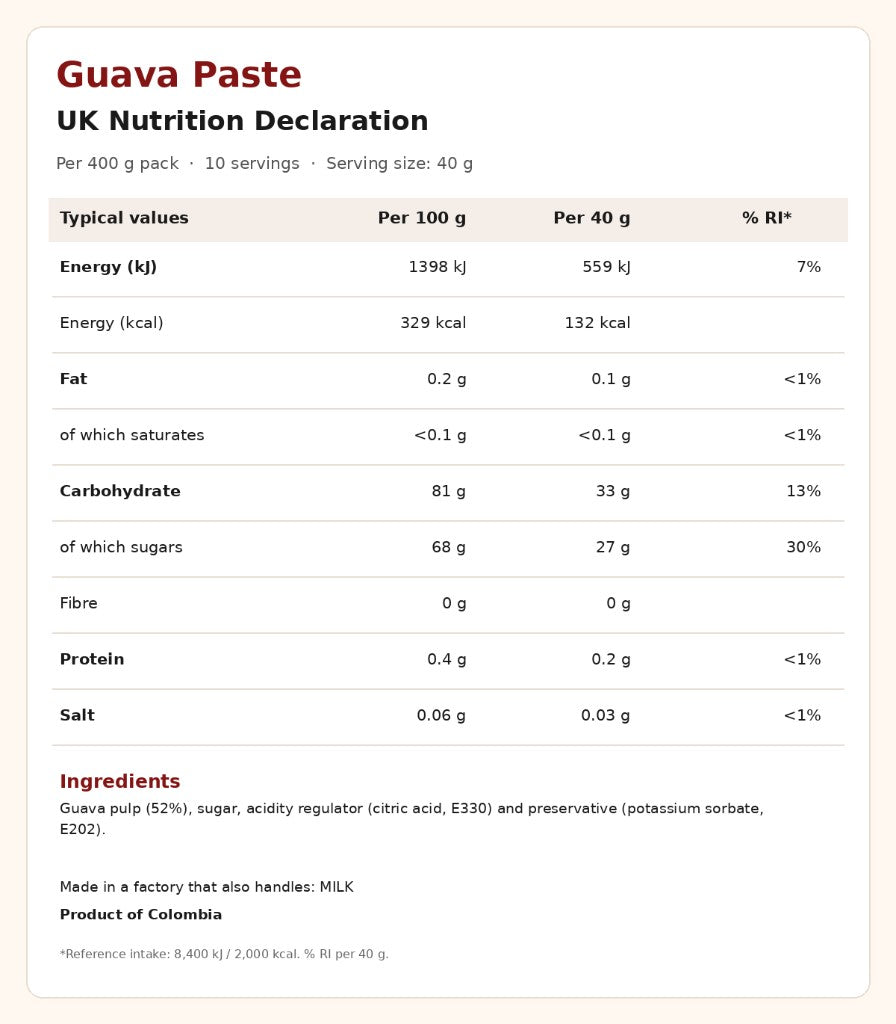 Classic Guava nutrition label