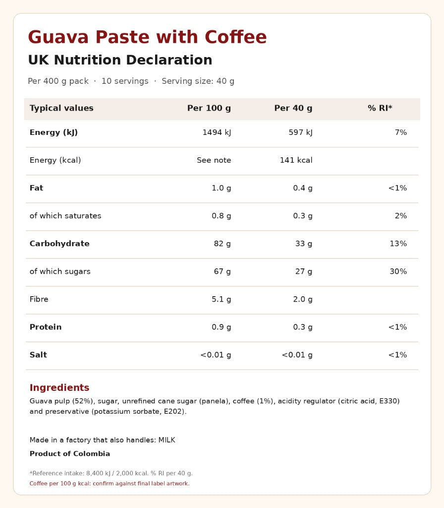 Guava & Coffee nutrition label