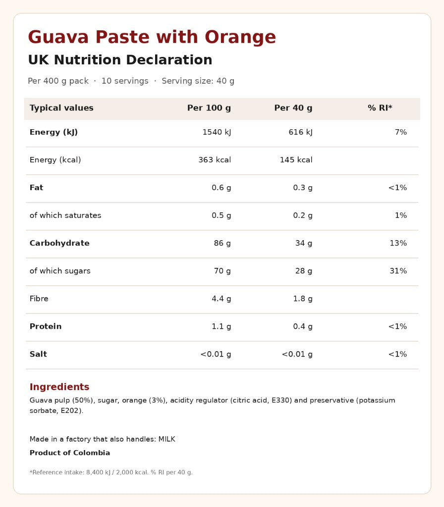 Guava & Orange nutrition label