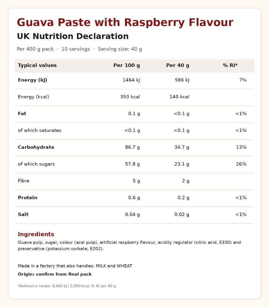 Guava & Raspberry nutrition label