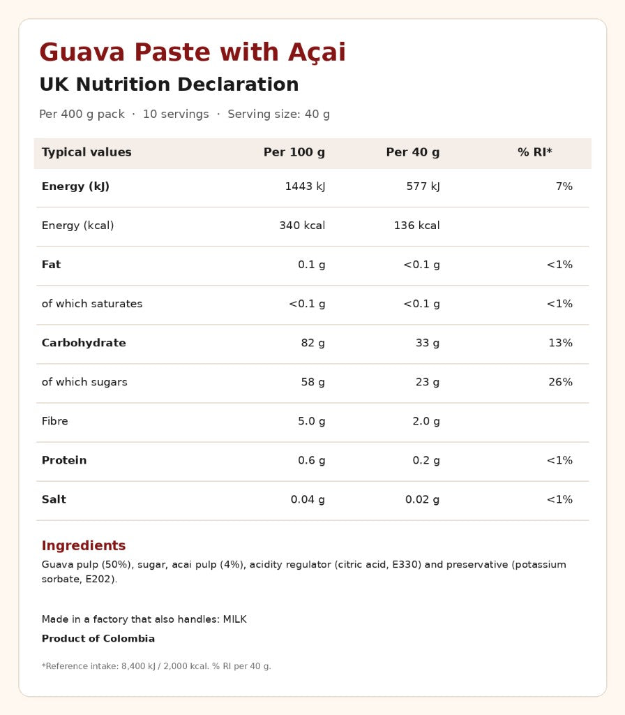 Guava & Açai Berries nutrition label
